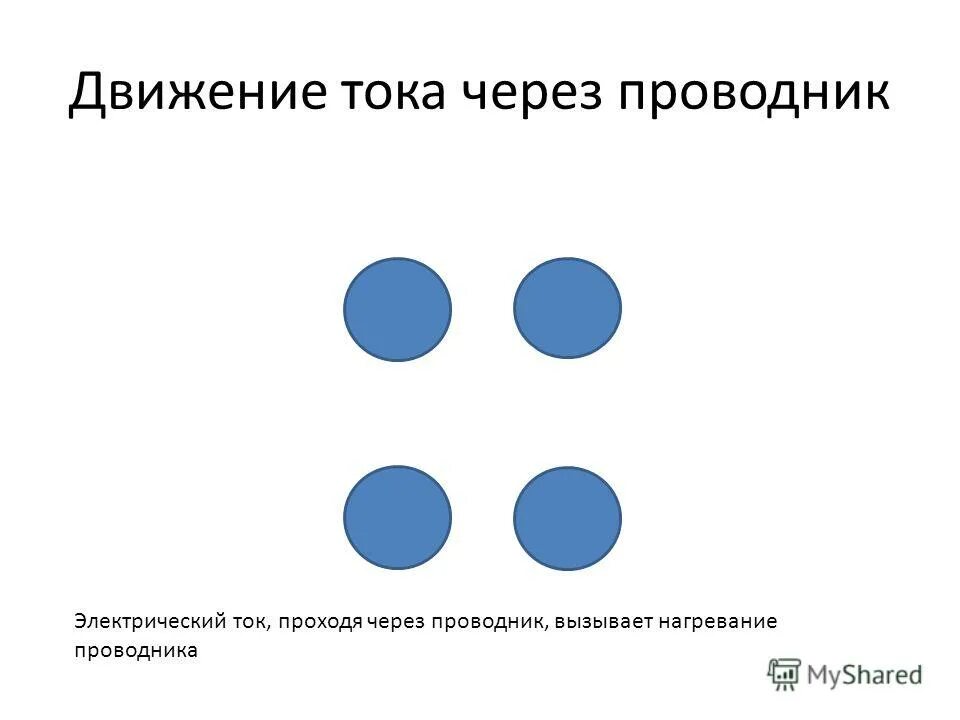 Какие действия оказывает ток на проводник