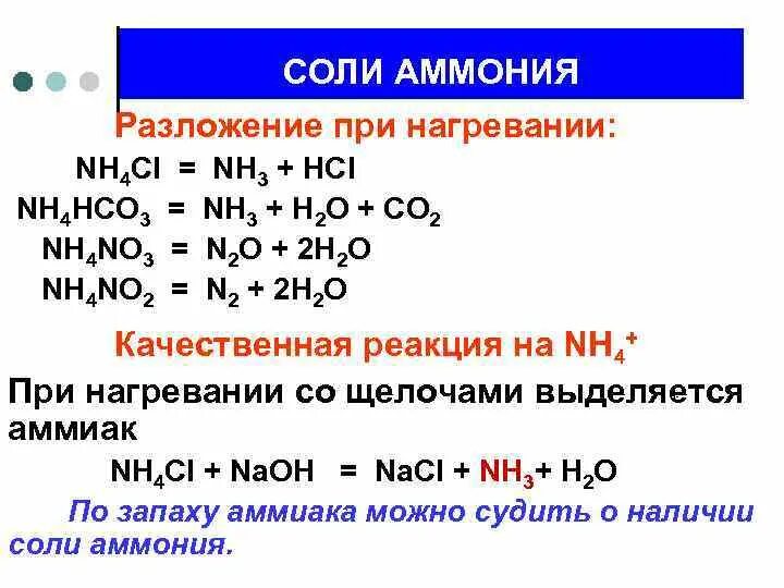 Хлорид аммония при температуре