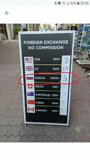 Курс обмена доллары в лиры