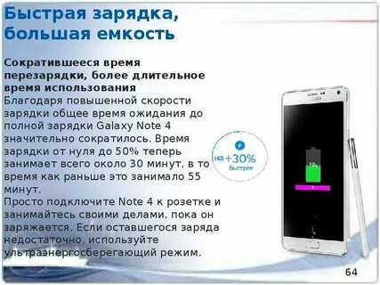 Полностью заряженный телефон