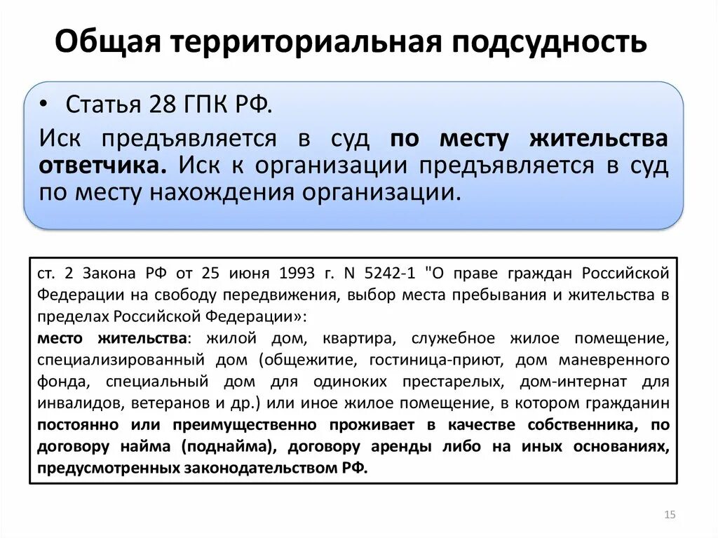 Место подачи иска в гражданском судопроизводстве. Территориальная подсудность ГПК РФ. Подача иска по месту жительства ответчика. Статьи ГПК.