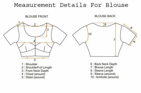 Piece length