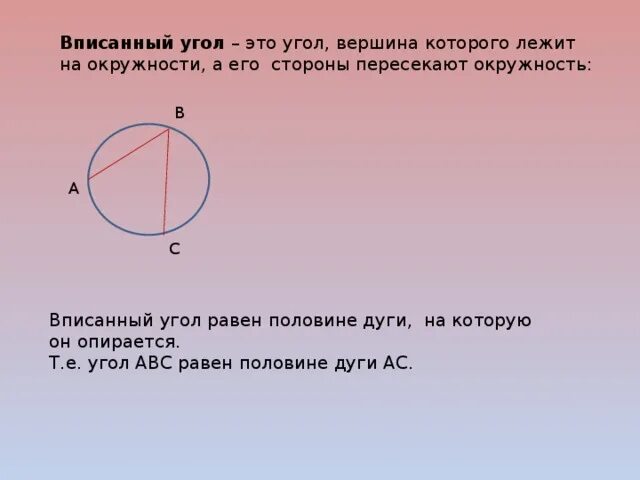 Вписанный угол окружности равен половине дуги. Вписанный угол половина дуги. Вписанный угол равен половине дуги на которую он опирается. Вписанный угол равен дуге. Вписанный угол равен половине.