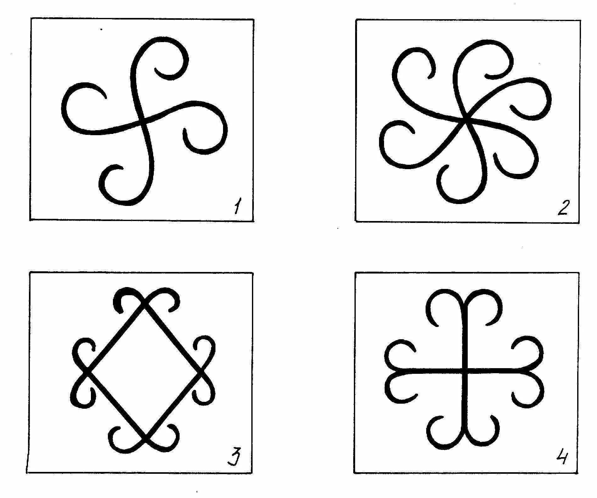 Самые простые элементы. Рисование вензелей на ногтях. Самые простые элементы. Самые простые элементы. Основные элементы гжельской росписи бордюры.