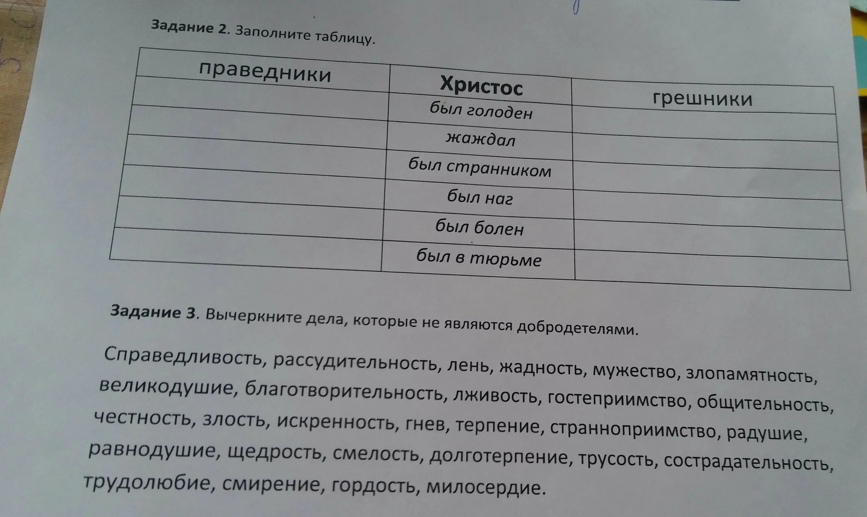 Заполните таблицу задание. Задание 2 заполните таблицу. задание 2 заполни таблицу. заполните таблицу праведники христос грешники ответы. праведник грешник таблица.