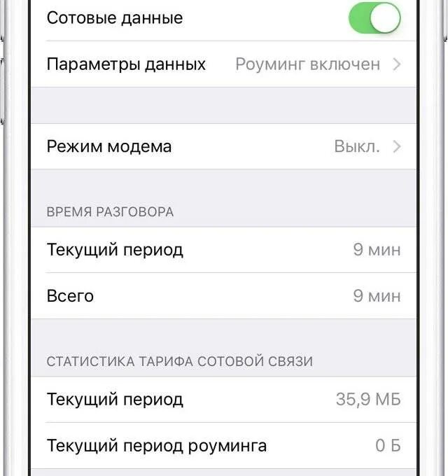 Iphone включить интернет. Как включить данные в роуминге на айфоне. Передача данных в роуминге айфон. Сотовые данные. Мобильные данные iphone.