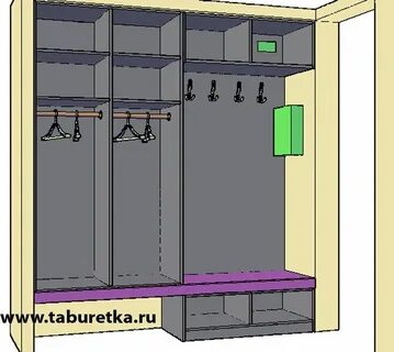 Наполнение прихожей