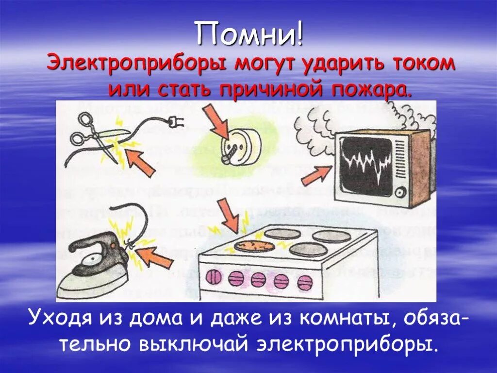 Домашние опасности для детей. Презентация на тему домашние опасности. Знаки домашней опасности. Условные знаки для домашних опасностей.