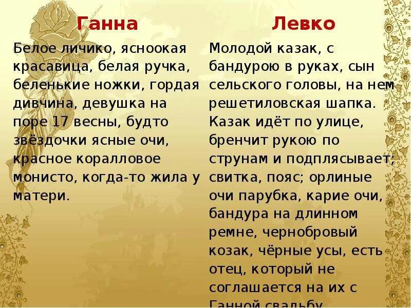 Характеристика ганни наймичка. Левко и ганна. Вах свч диода. Характеристика ганны. Характеристика ганна.