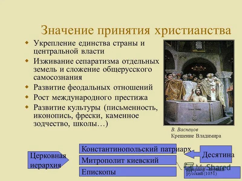 Значение принятия русью христианства 6. Владимир святославич принятие христианства. причины принятия христианства князем владимиром. значение принятия христианства. значение принятия христианства на руси.