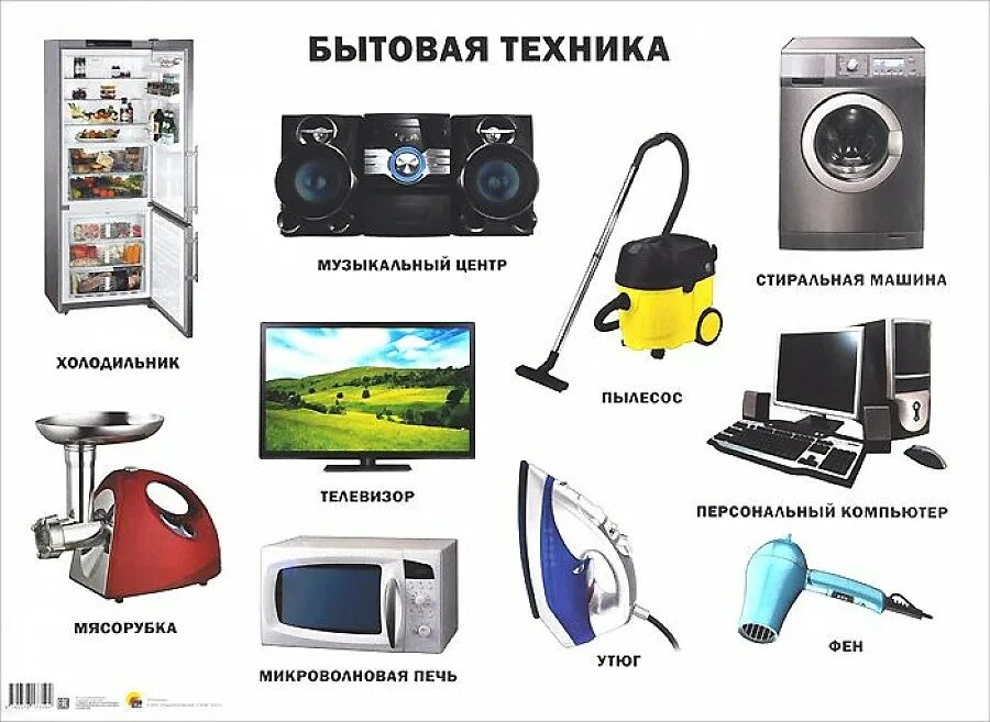Виды бытовой техники