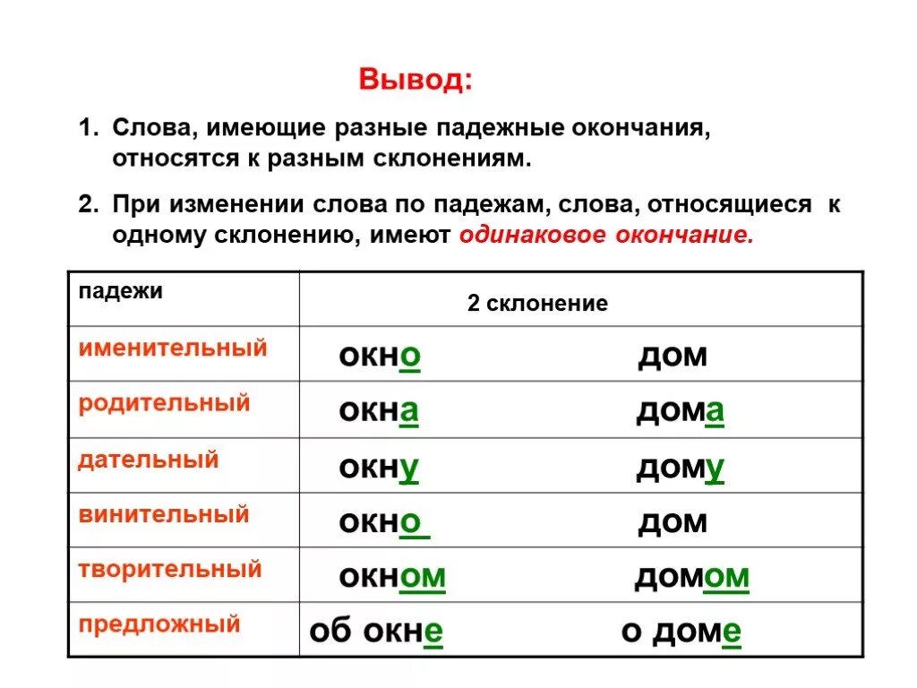 Окончание слова речках. Окно по падежам. Просклонять окно. Склонение слова окно. Просклонять существительное окно.