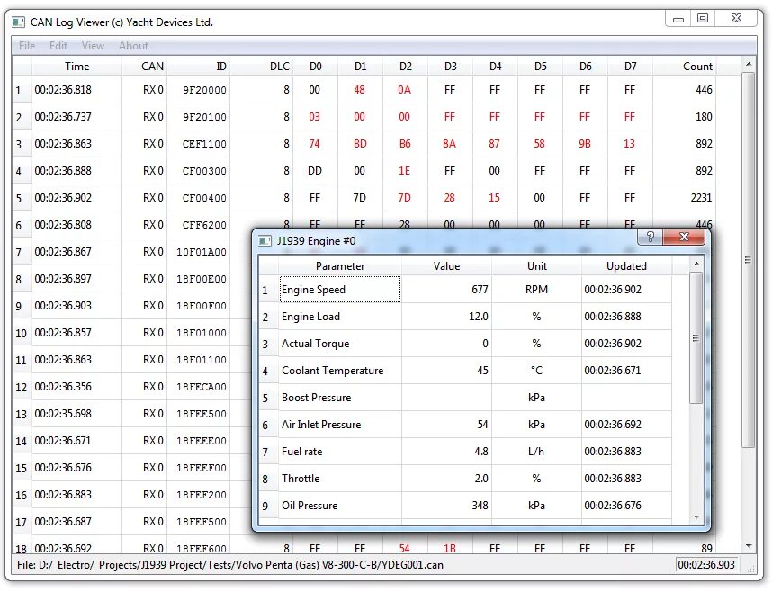 Кан Лог фарватер. SAE j1939 Volvo. J1939 программа. Логи приложения. Can log me