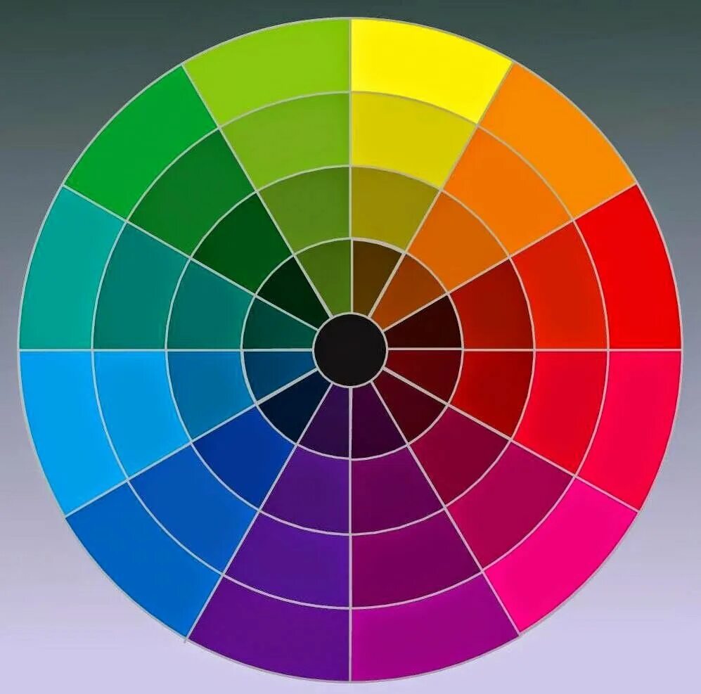 Противоположный цвет розовому цвету. Цветовой круг Иттена 12 цветов. Цветовой круг Иттена RGB. Цветовой круг Делакруа. Спектр цвета спектра цветовой круг.