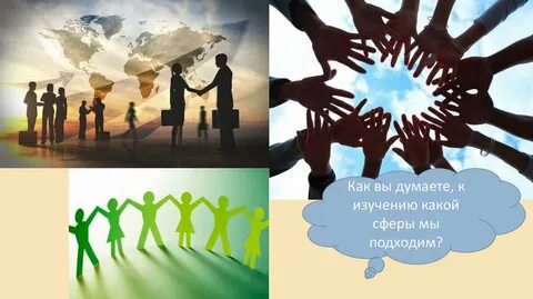 Социальная сфера общества 6 класс презентация