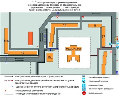 Расположен в непосредственной близости
