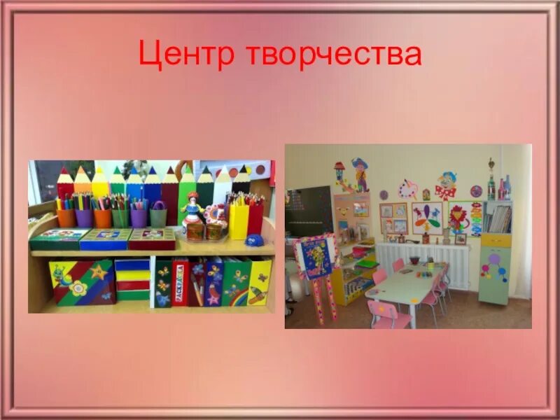 Рисунок предметно развивающая среда