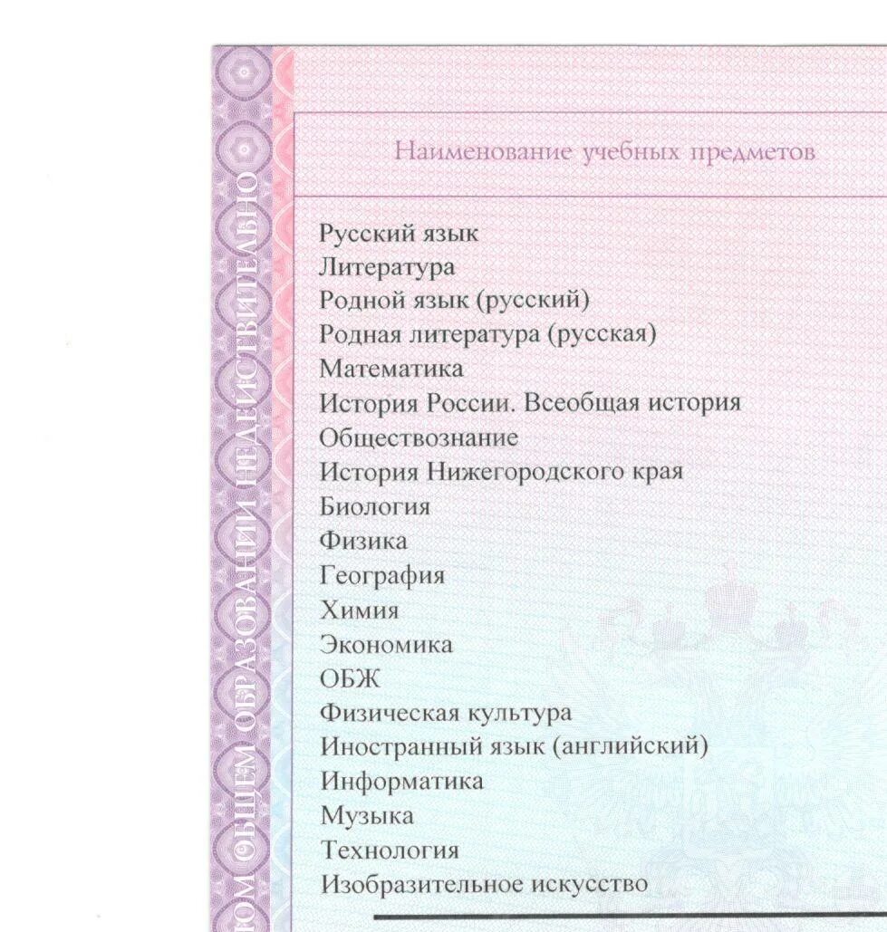 Список предметов в аттестате за 9. Аттестат 11 класс предметы. Аттестат за 9 класс предметы. Предметы в аттестате после 9 класса. Перечень предметов в аттестате после 9 класса.