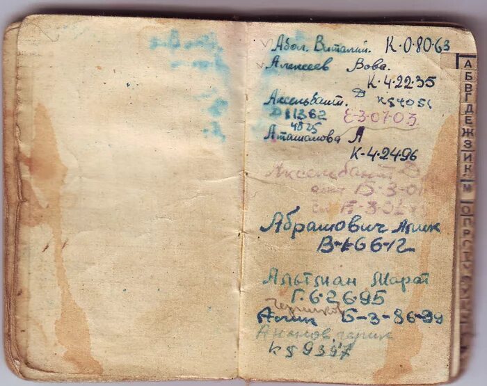 записная книжка а7 кожа. старинная записная книжка рецептов. записная книжка для телефонных номеров. русские записные книжки. записная книжка с записями.