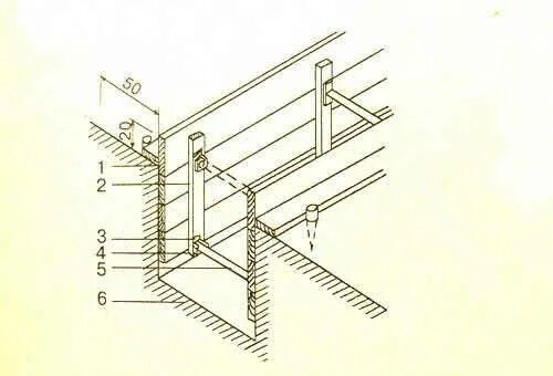 Крепление инвентарными щитами стенок траншей шириной до 2 м в грунтах. Вертикальное крепление траншеи. Крепление траншеи инвентарными щитами чертеж схема. Sbh790 крепи. Инвентарные деревянные щиты для крепления траншей.
