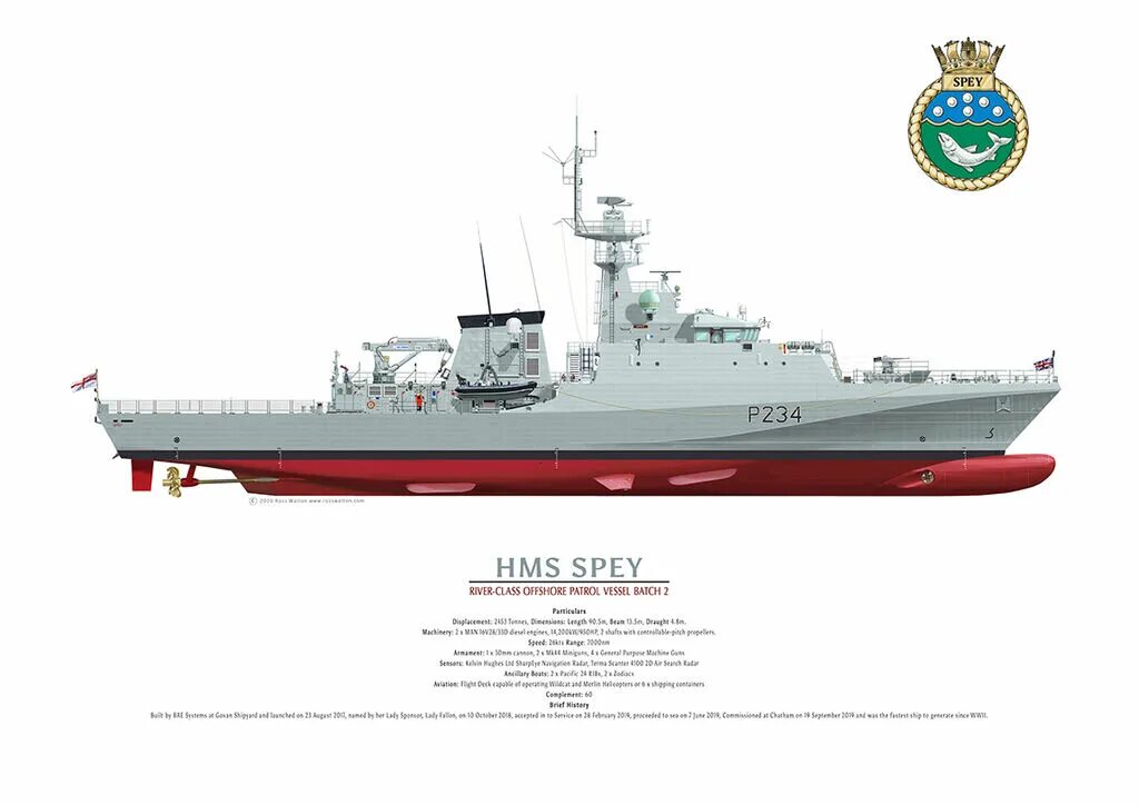 River class. Ривер-class offshore patrol vessel. патрульные корабли проекта opv 62 (saar 62). hms tamar патрульный корабль. offshore patrol vessel, opv.