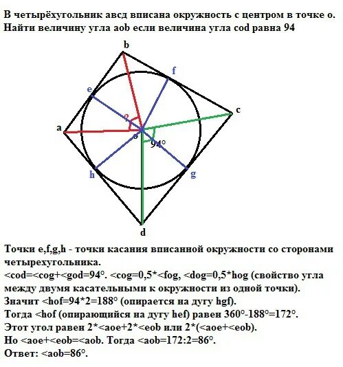 Центр вписанной окружности четы. Центр вписанной окружности в четырехугольник. Четырехугольник АВСД описан около окружности. Центр окружности, вписанный в четыреугольник. Центр вписанной окружности совпадает с точкой