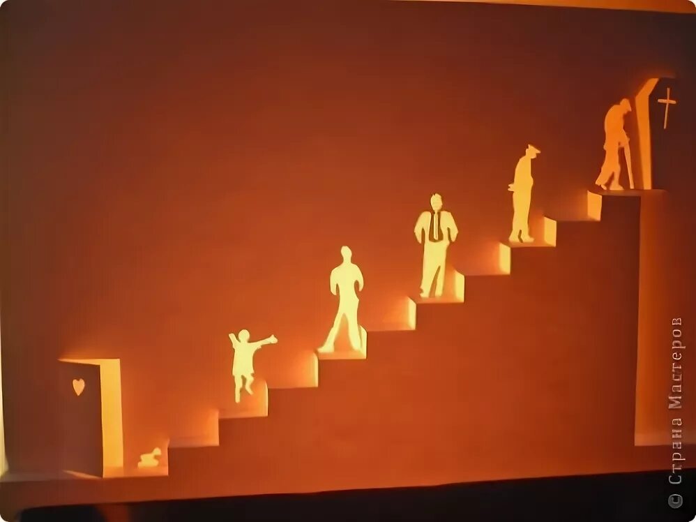 Ступени человеческого века. Ступеньки человеческого века. Лестница жизни этапы жизни. Картина ступени человеческого века. Фото следующая ступень человечества.