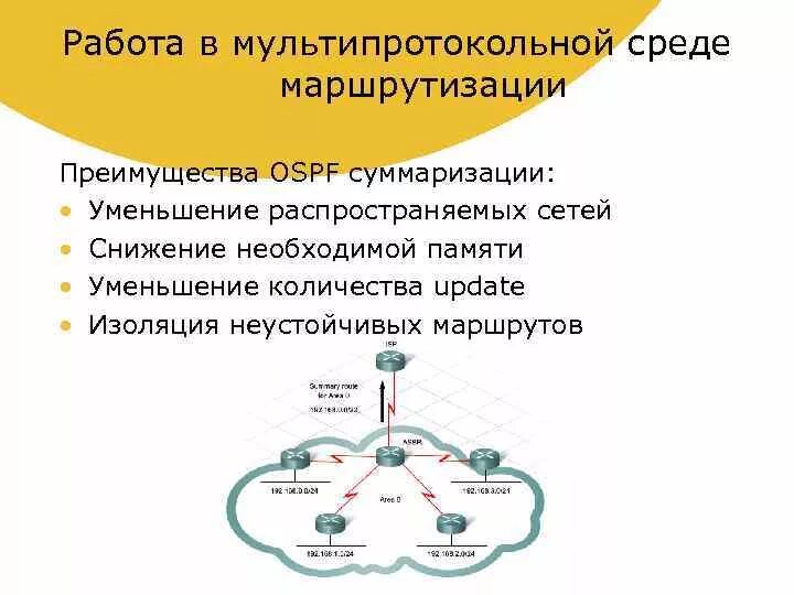 Определение маршрутизации. Маршрутизации пакетов IP протокола?. Типы протоколов маршрутизации. Процесс маршрутизации в компьютерных сетях. Маршрутизация в сети.