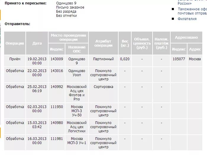 Сколько писем можно отправлять