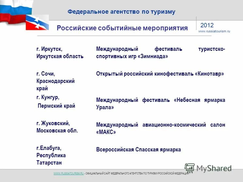 федеральное агентство по туризму рф официальный сайт. федеральное агентство по туризму событийный туризм. федеральное агентство по туризму лого. виды федеральных агентств. федеральное агентство по туризму мир.