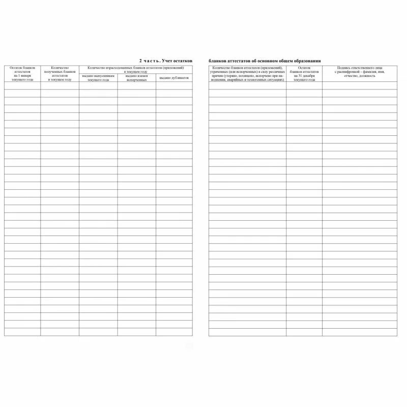 форма 0504045 книга учёта бланков строгой отчётности. книга регистрации выдачи документов. книга учёта бланков строгой. книга учета бсо (форма по окуд 0504045). книга регистрации свидетельств об обучении.