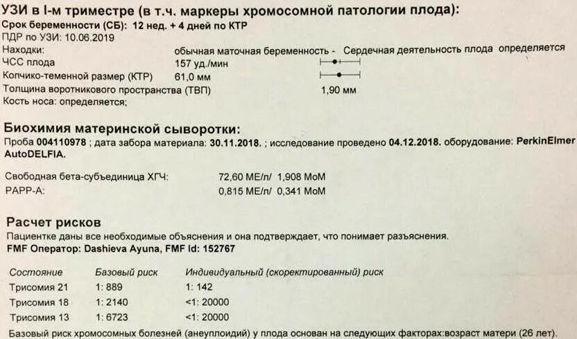 Анализы на 12 неделе беременности. УЗИ скрининг нормы показателей. УЗИ на 12 неделе беременности скрининг нормы. Показатели первого скрининга норма УЗИ. Хромосомный скрининг 1 триместра беременности.