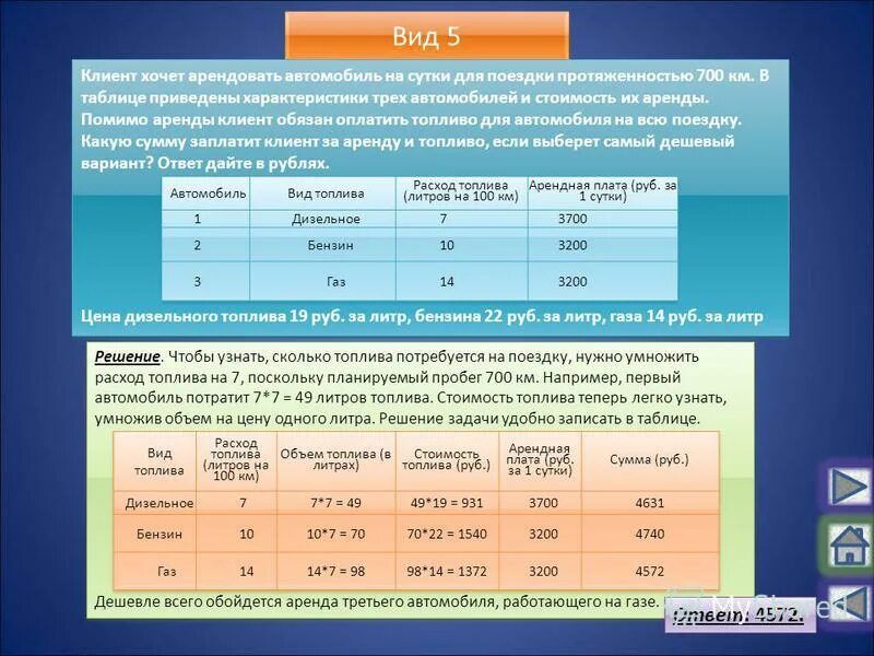 Характеристики приведены в таблице. Помимо аренды клиент обязан оплатить топливо. Решите задачи условия которых приведены в таблице. Помимо аренды клиент обязан оплатить топливо. Клиент хочет арендовать автомобиль на сутки для поездки на 500.