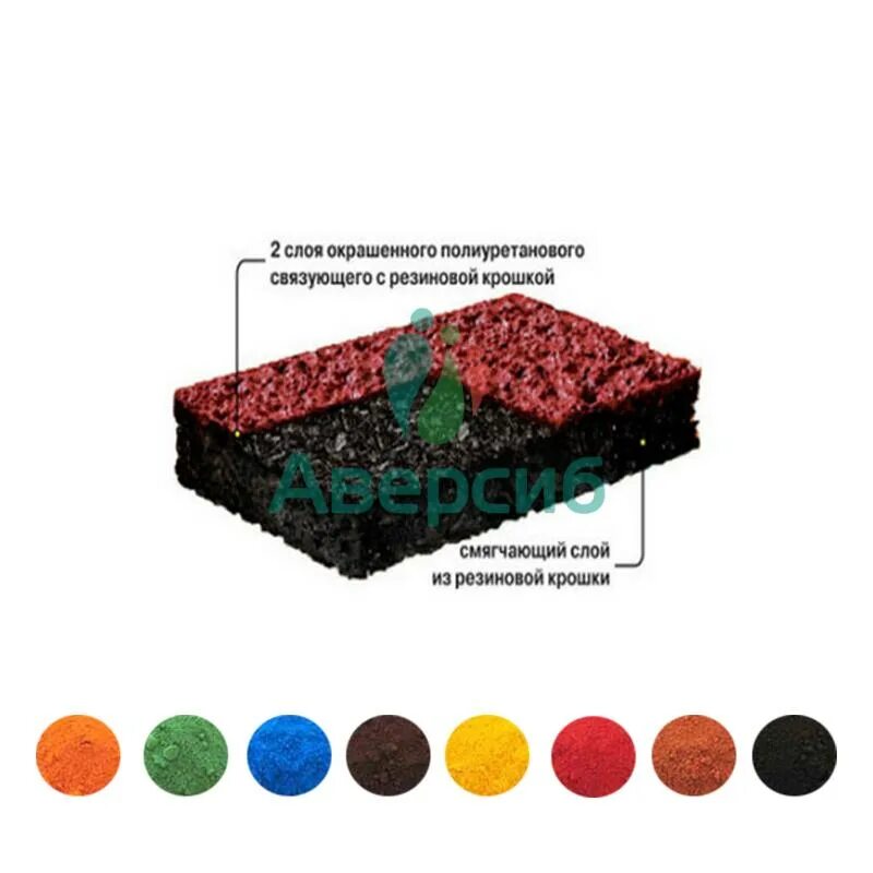 Резиновая крошка смета. Резиновое покрытие для спортивных площадок. Бесшовное резиновое покрытие. Покрытие из резиновой крошки. Резиновая крошка для спортивных площадок.