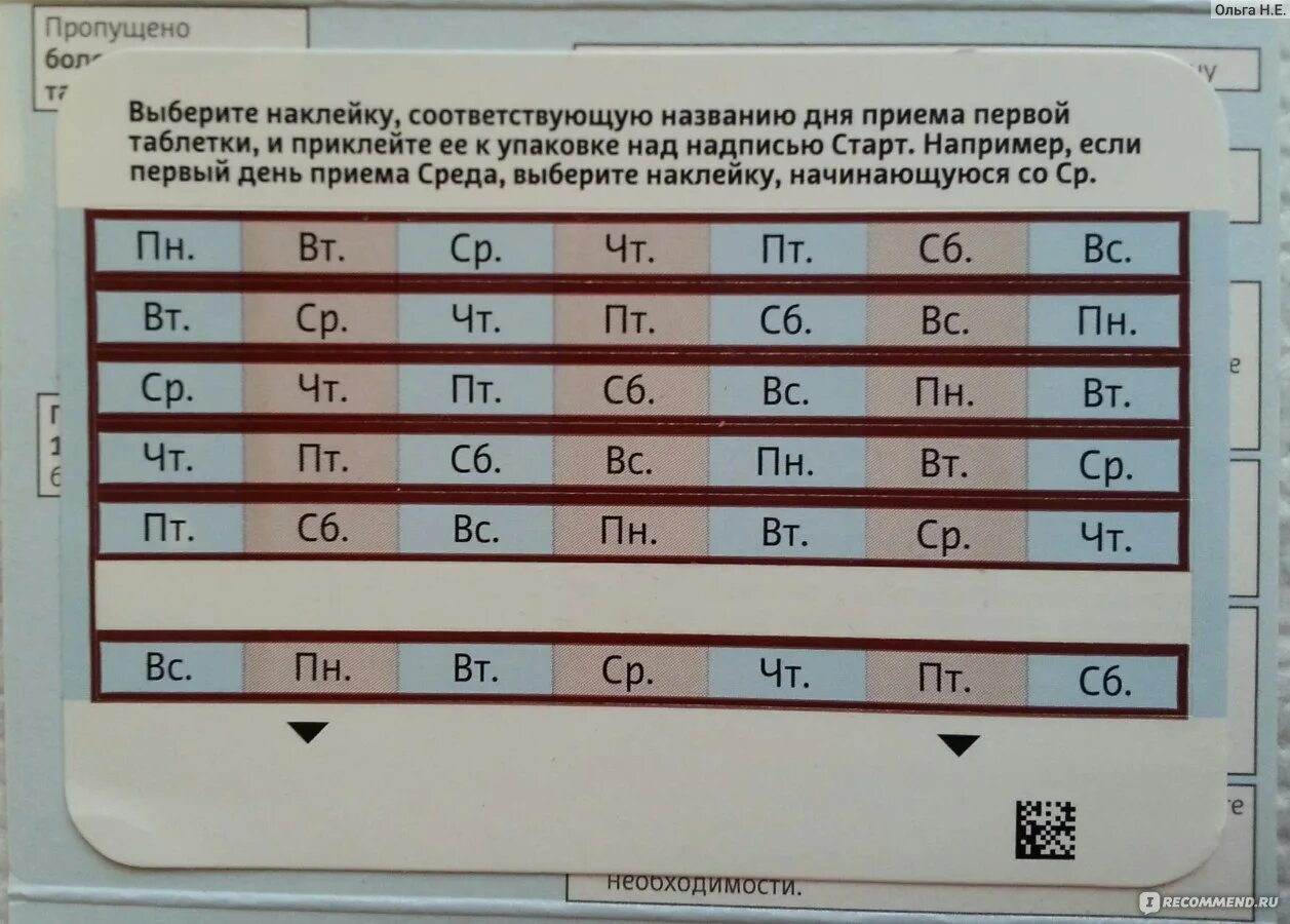 Может ли при приеме клайры