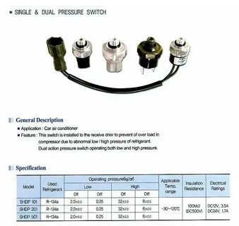A c pressure