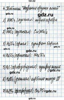 Русский 6 класс страница 101 номер 190