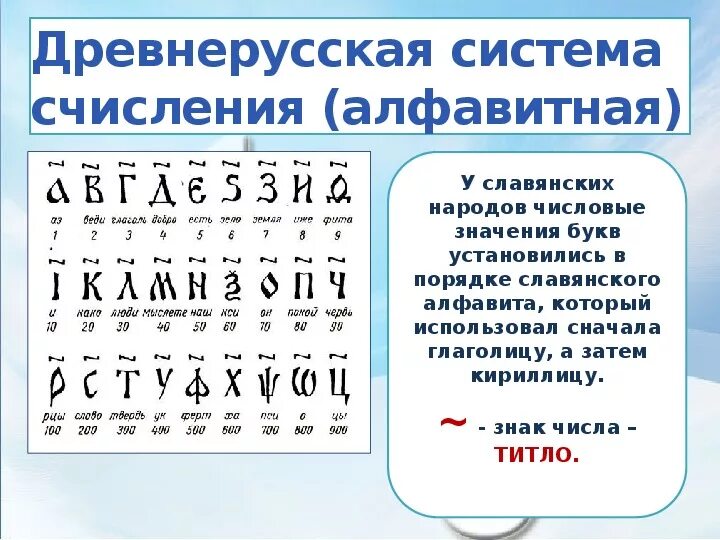 Число в древней руси. Древнерусская система исчисления. Древнерусская система счисления. Система счисления презентация. Презентация на тему системы счисления Информатика.