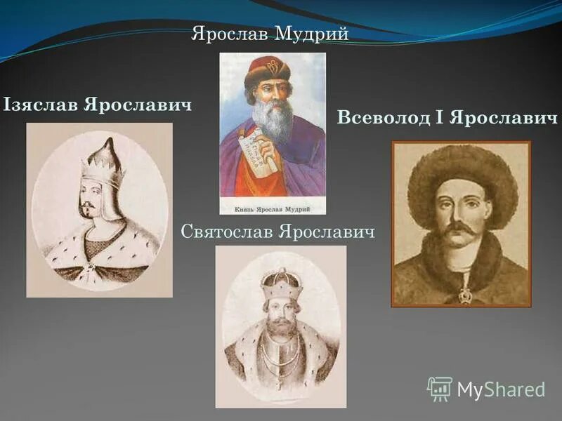 киевское княжество правители