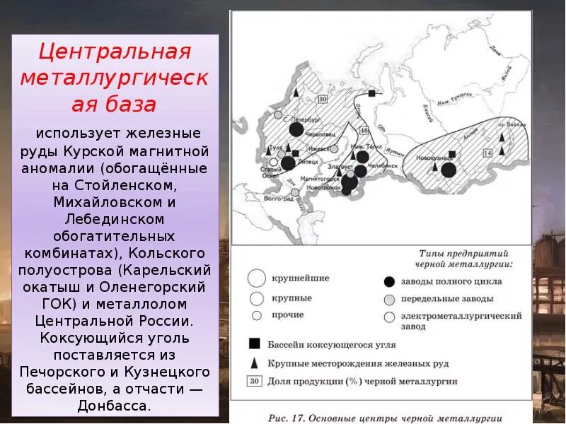 Базы черной металлургии и особенности. Центральная Уральская Сибирская металлургическая база. Черная металлургия центральной России. Центральные базы металлургии. Центры и месторождения чёрной металлургии.