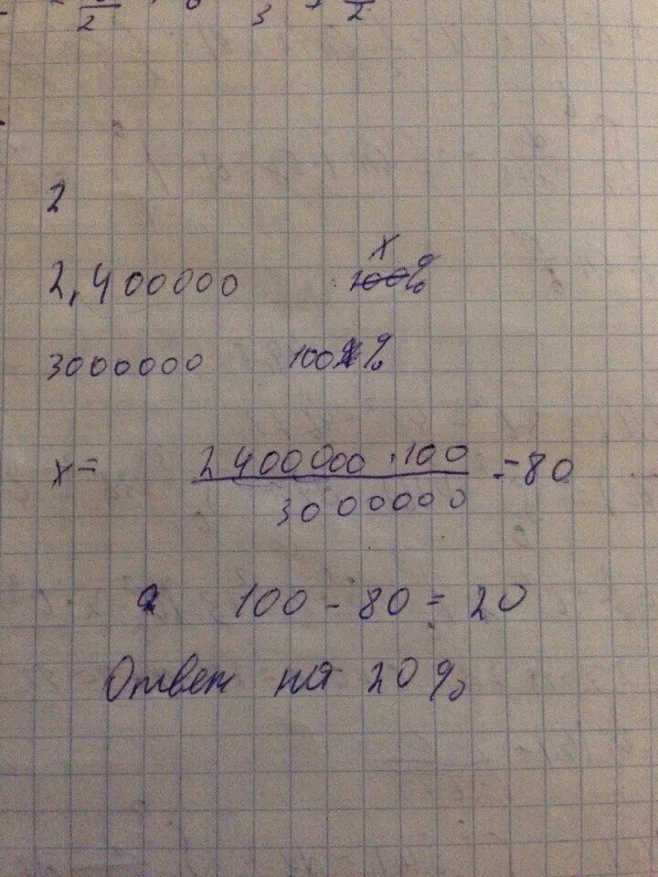 В 2005 дом был куплен за 2.4 млн р а в 2007 году. 4ка за 4 млн.