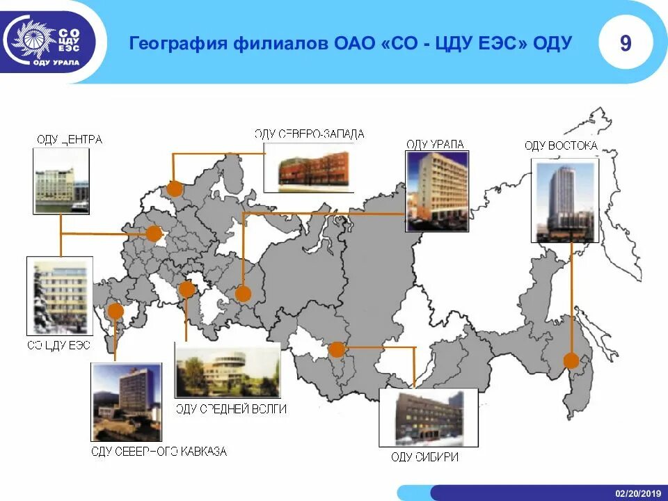 Сайт системного оператора единой энергетической. ЦДУ со ЕЭС. Системный оператор Единой энергетической системы. Сайт системного оператора Единой энергетической системы России. ЦДУ энергосистемы России.