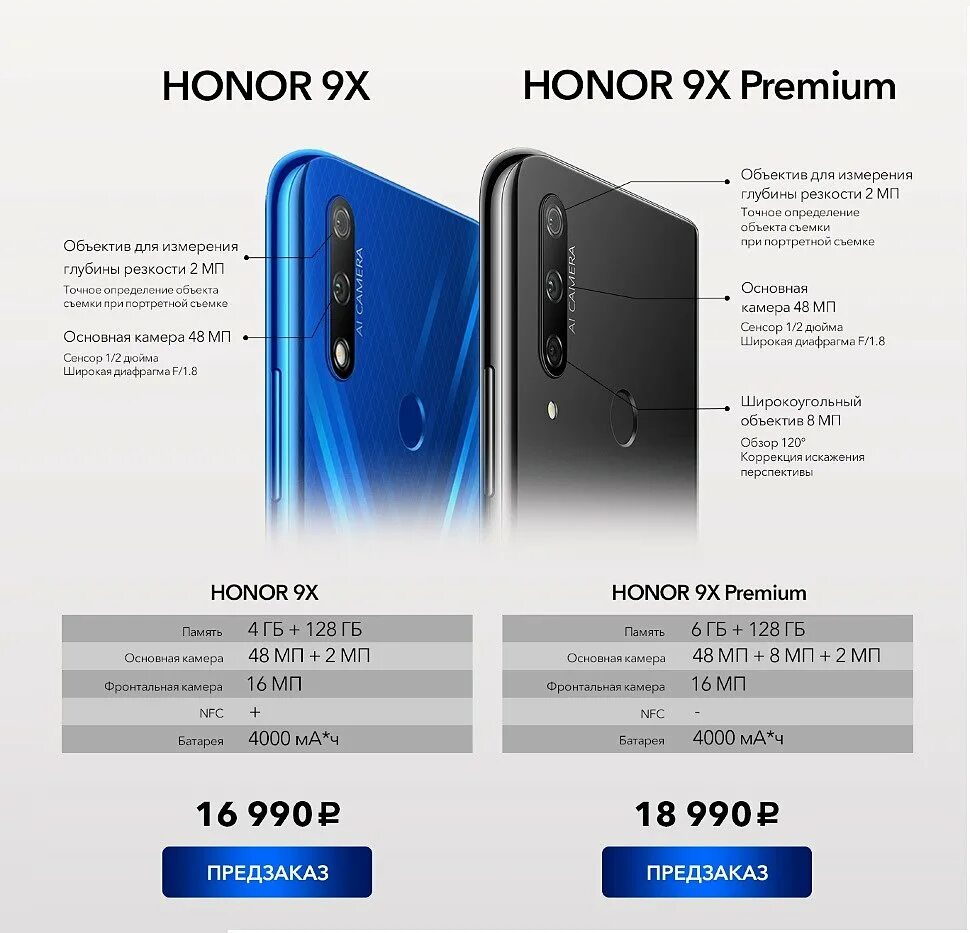 Смартфон хонор 9х. Смартфон Honor x9 128. Хонор 9х 32 ГБ. Хонор 9х размер.