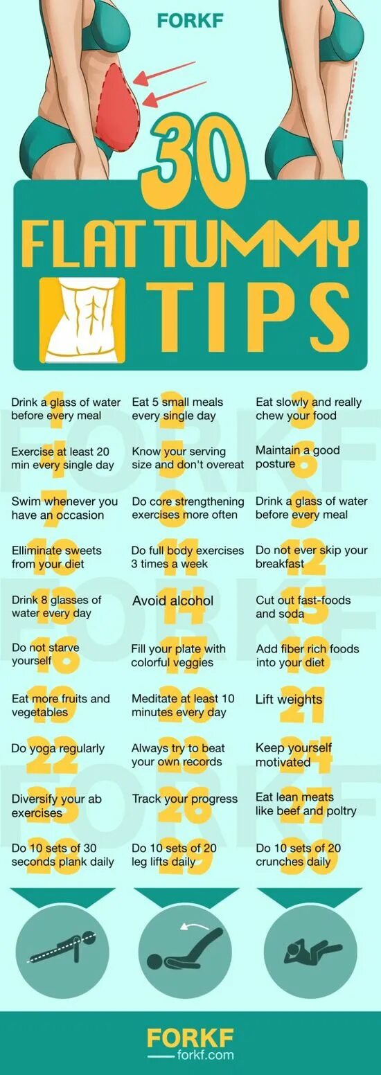 Feel like exercises. Tummy day 30. how do i get flat stomach. in into out out of exercises.