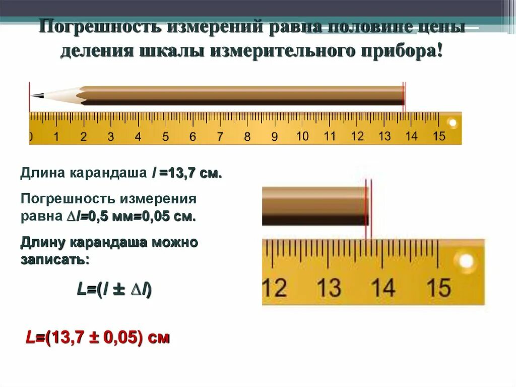 Погрешность измерения равна. Шкала деления. Измерительные приборы для измерения длины. Погрешность измерения равна цене деления шкалы.