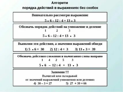 Порядок тору