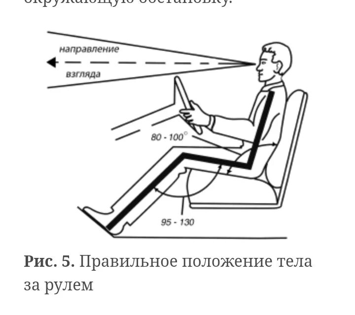 Эргономика кресла водителя чертеж. Посадка водителя за рулем автомобиля чертеж. Эргономика сиденья водителя схема. Схема правильной посадки в автомобиле.