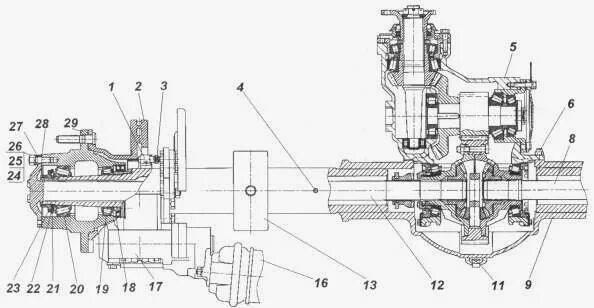 Редуктор заднего моста камаз 4308. Картер заднего моста 43081-2401209. Редуктор камаз 4308. Задний редуктор камаз 4308. Редуктор камаз 43253.