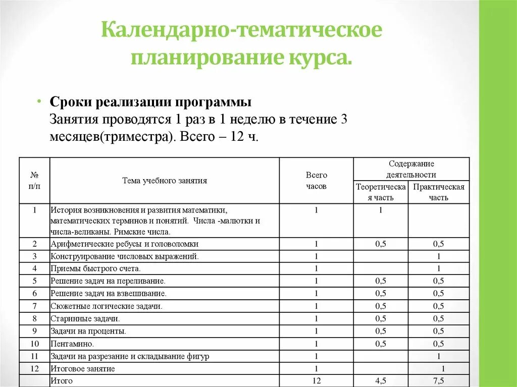 Темы календарное планирование. Календарно-тематическое планирование. Калкндареотематическое планирование. План календарно тематическое планирование. Календарно тематический план схема.