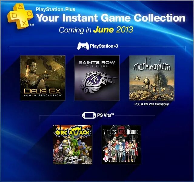 E games plus. PS Plus ps3. Игры PLAYSTATION collection. PLAYSTATION Plus collection. PS Plus games.